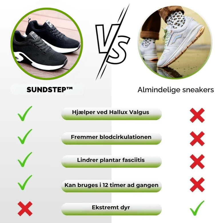 SundStep™ | Ortopediset lenkkarit