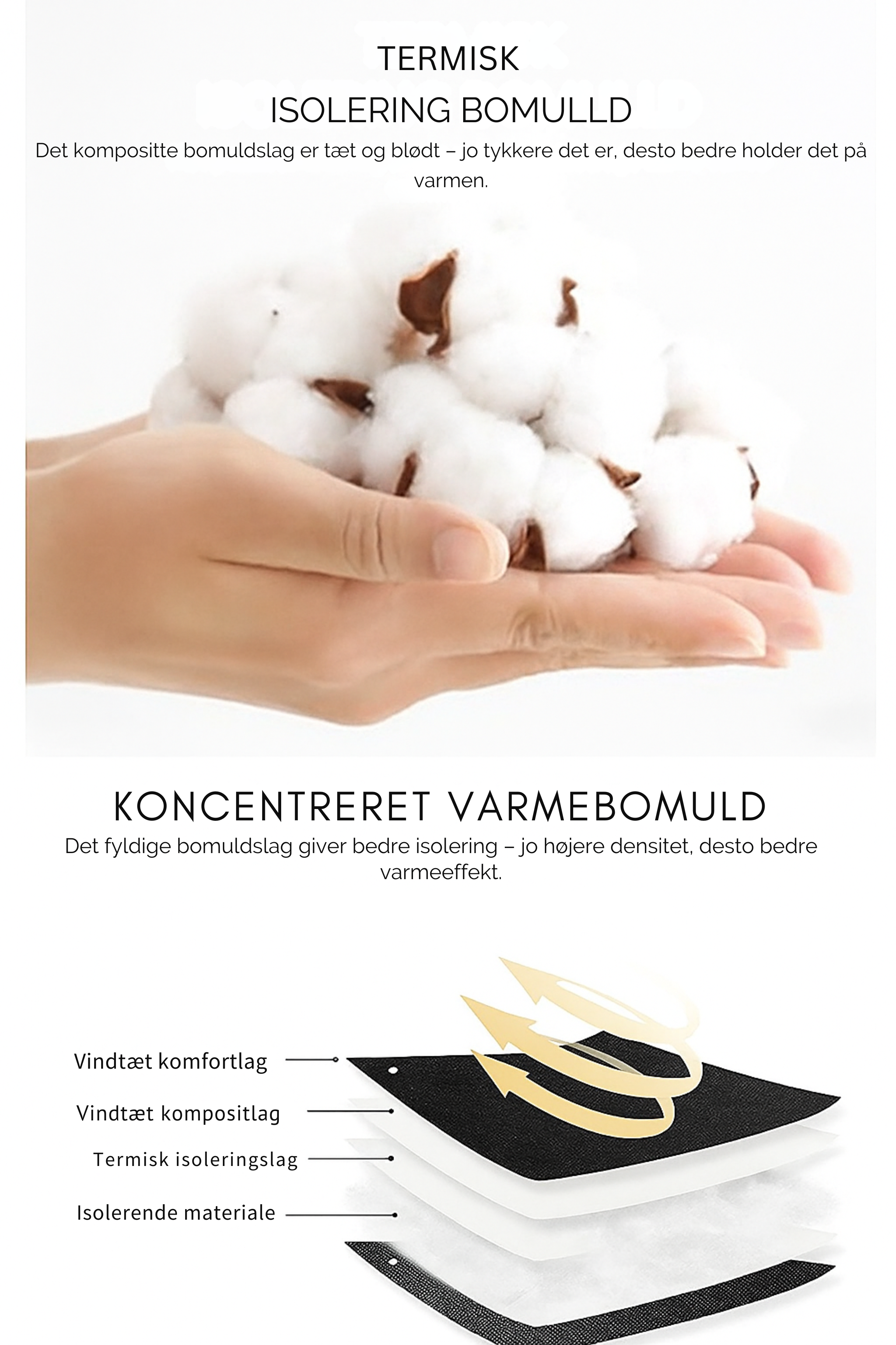 Ravn™ | Lämmin ja vettä hylkivä talvitakki