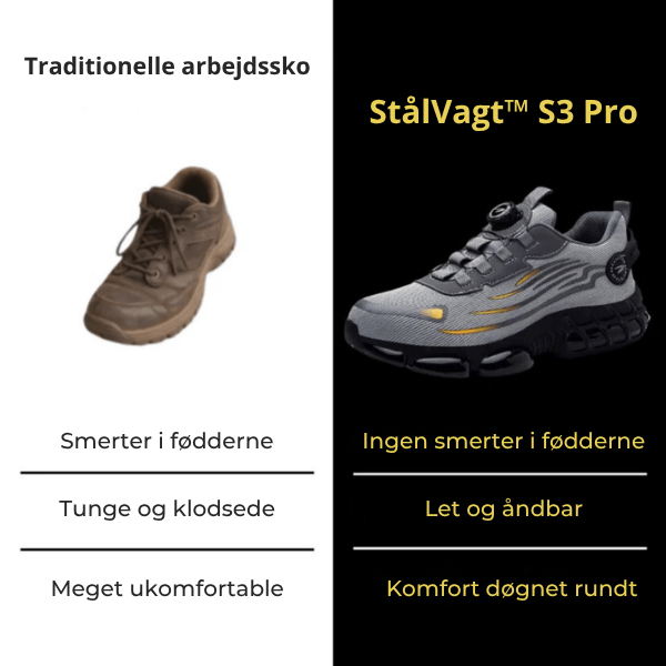 StålVagt™ S3 Pro | S3 työturvajalkineet