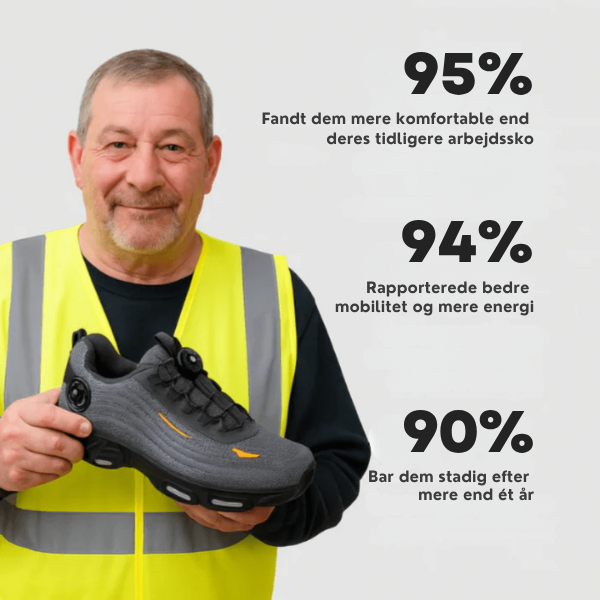 StålVagt™ S3 Pro | S3 työturvajalkineet